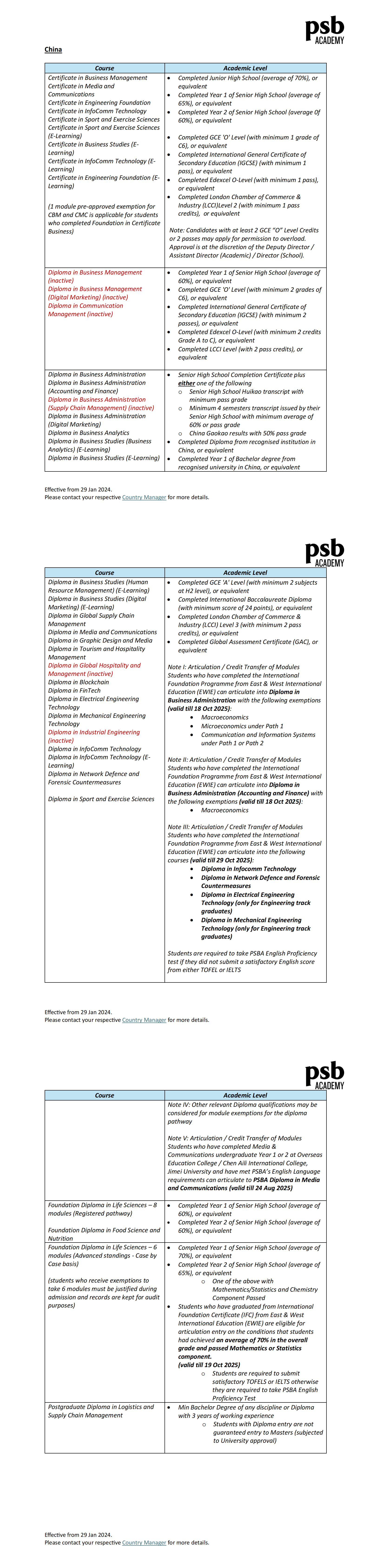 PSB学院中国学术要求_00.png