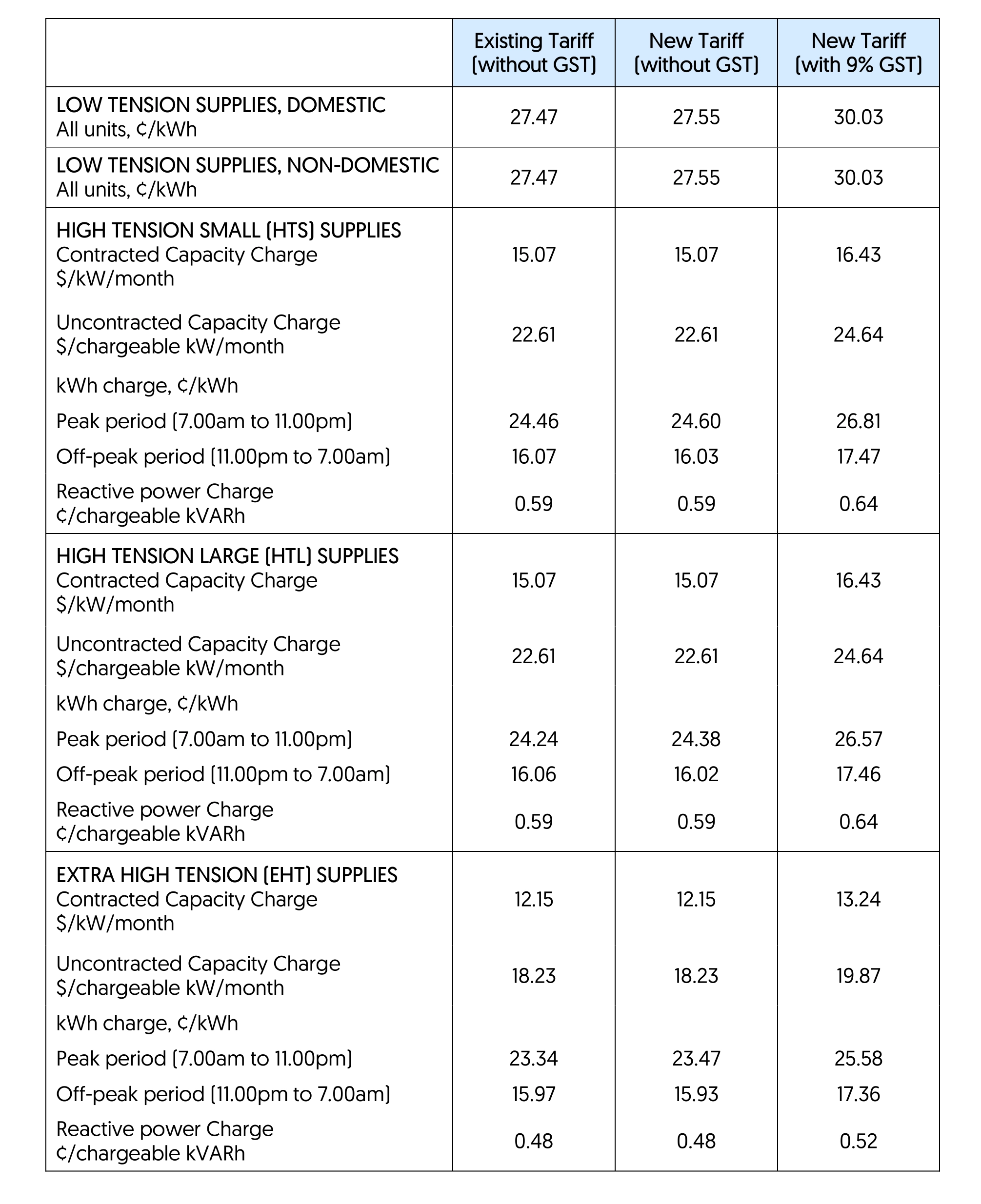C2-Quarterly20Q42025.jpg