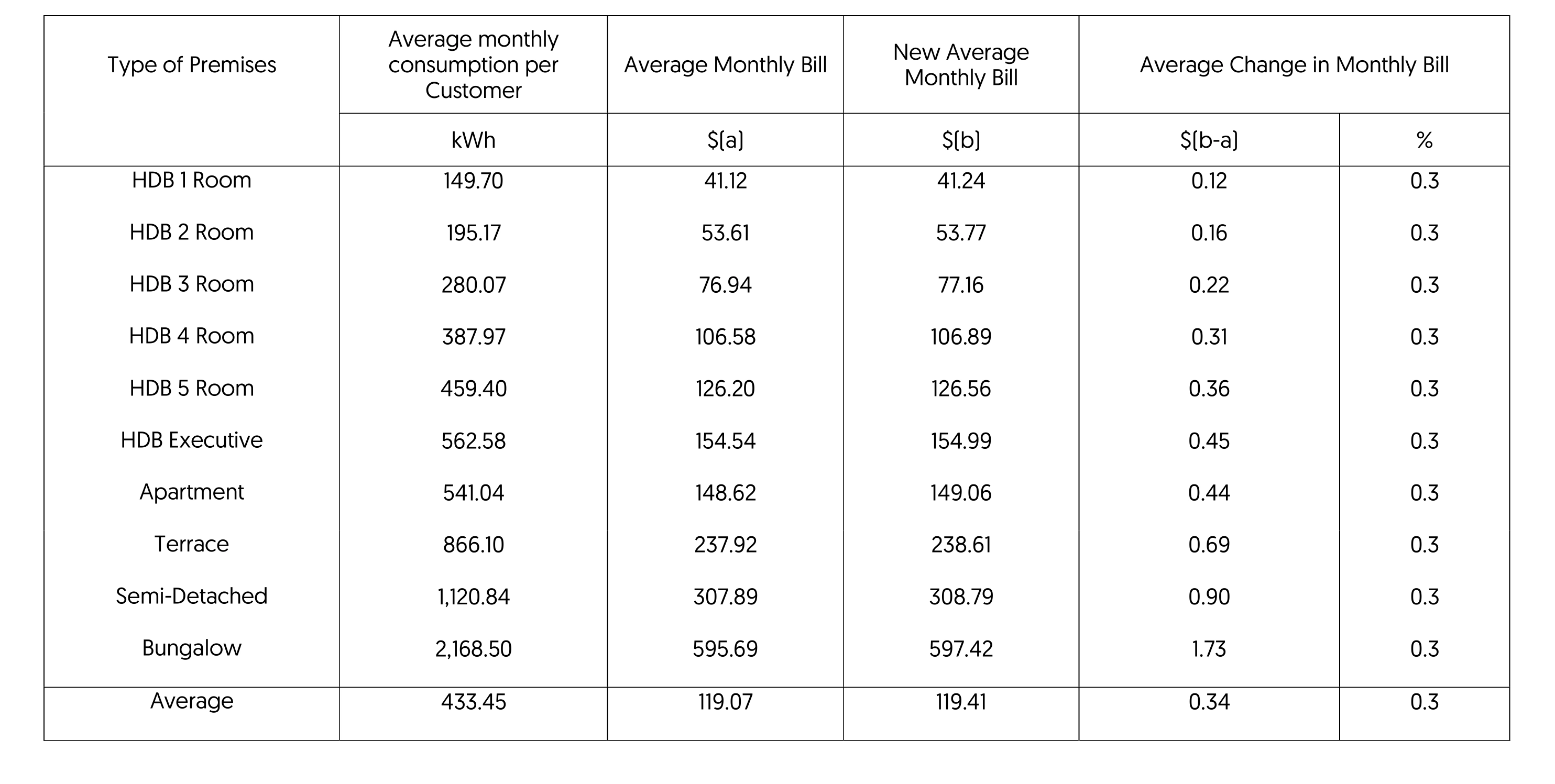 D2-Quarterly20Q42025.jpg
