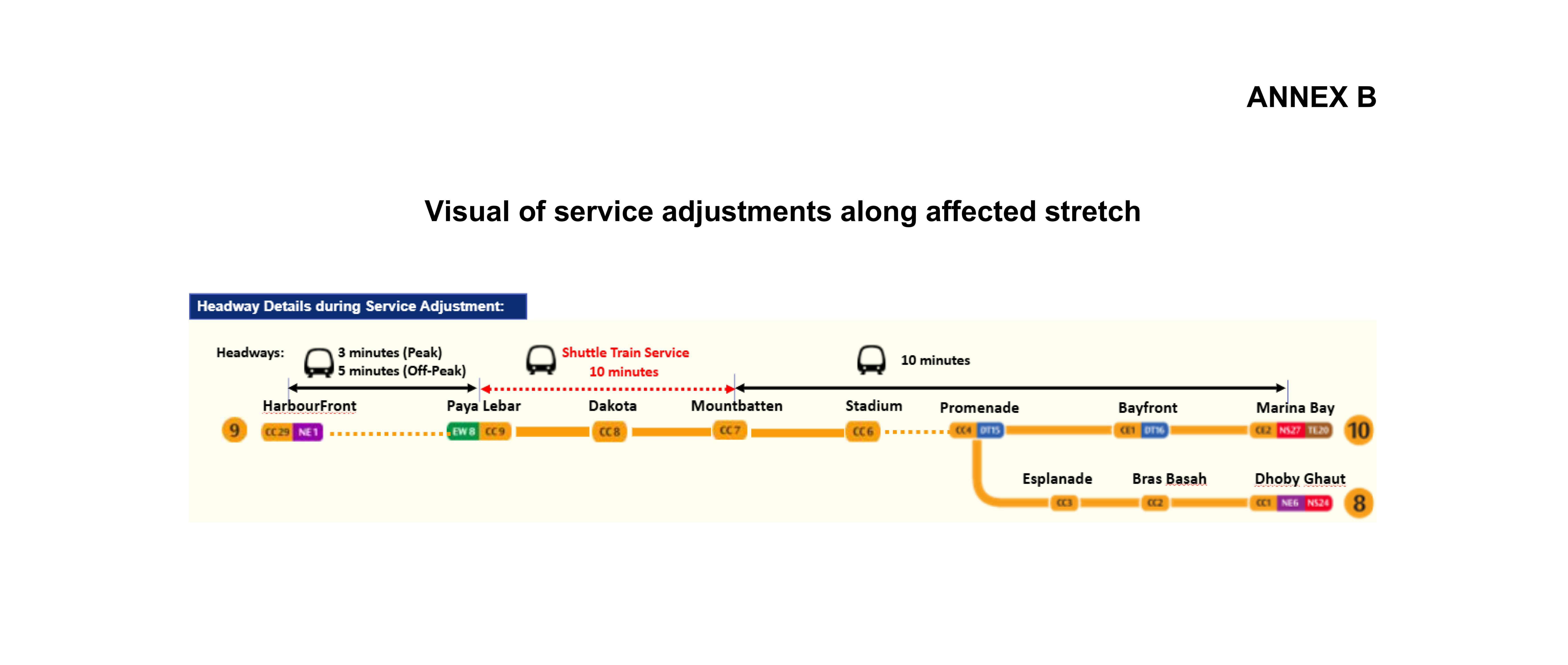 251201-CCL-Train-Service-Adjustments-annex-b_01.jpg
