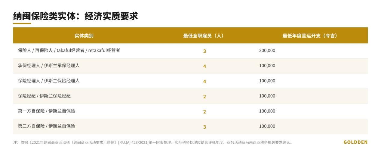 图片 6.png