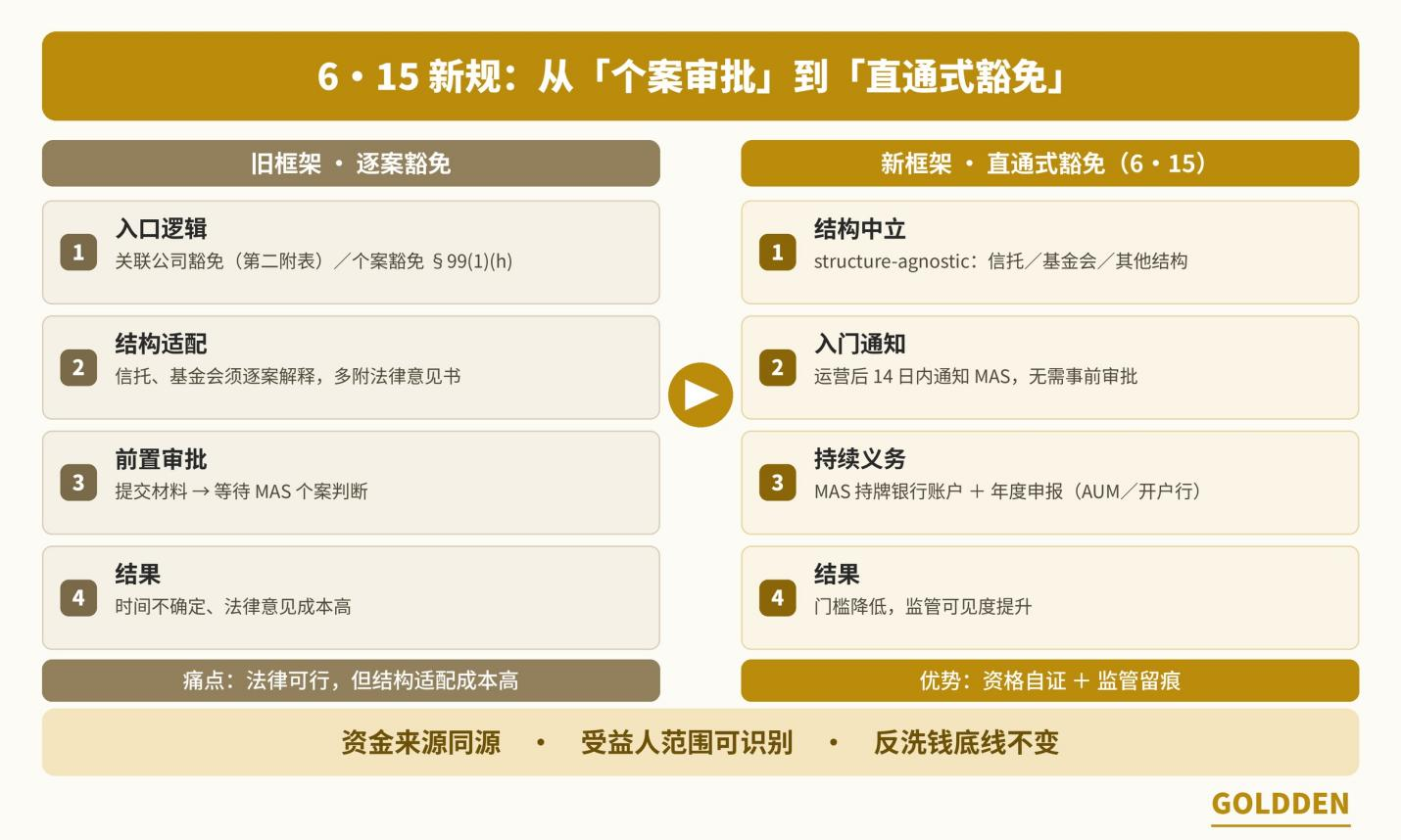 图片 6.png