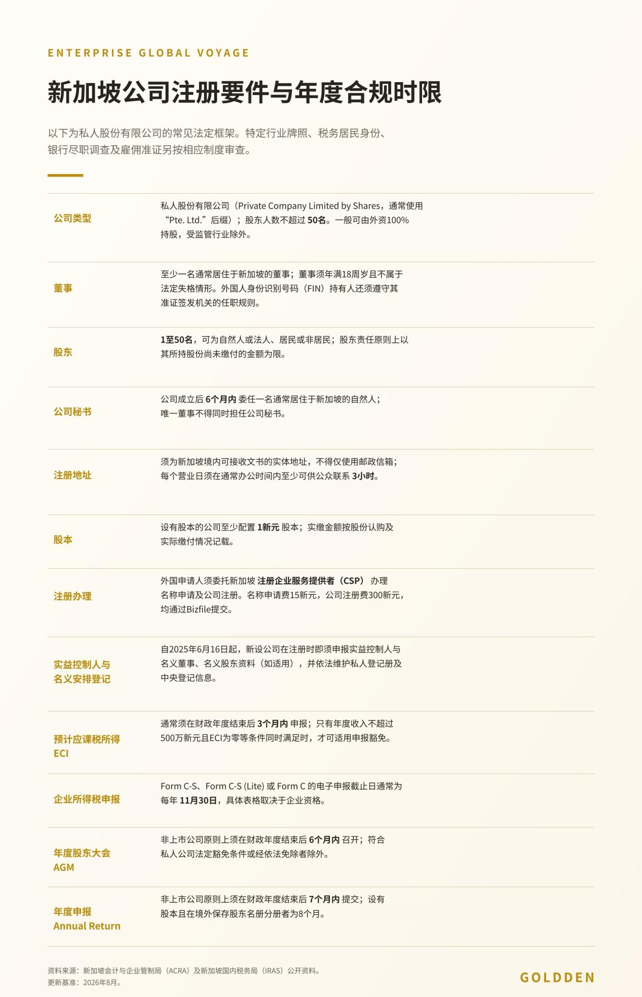 图片 7.png