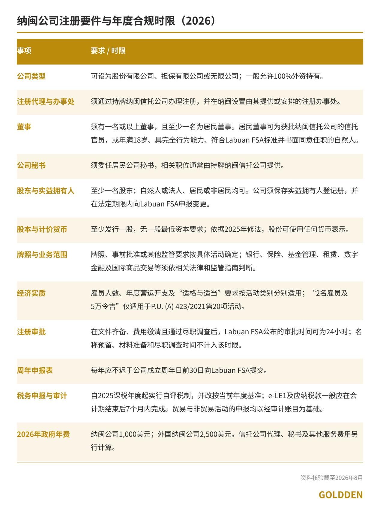 图片 8.png