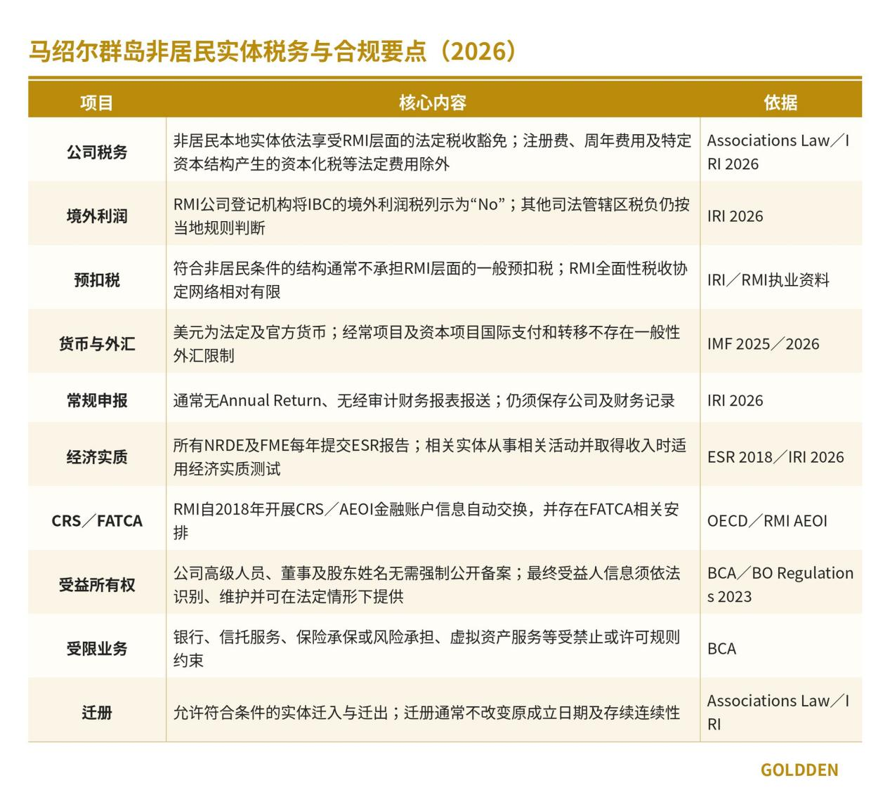 图片 5.png