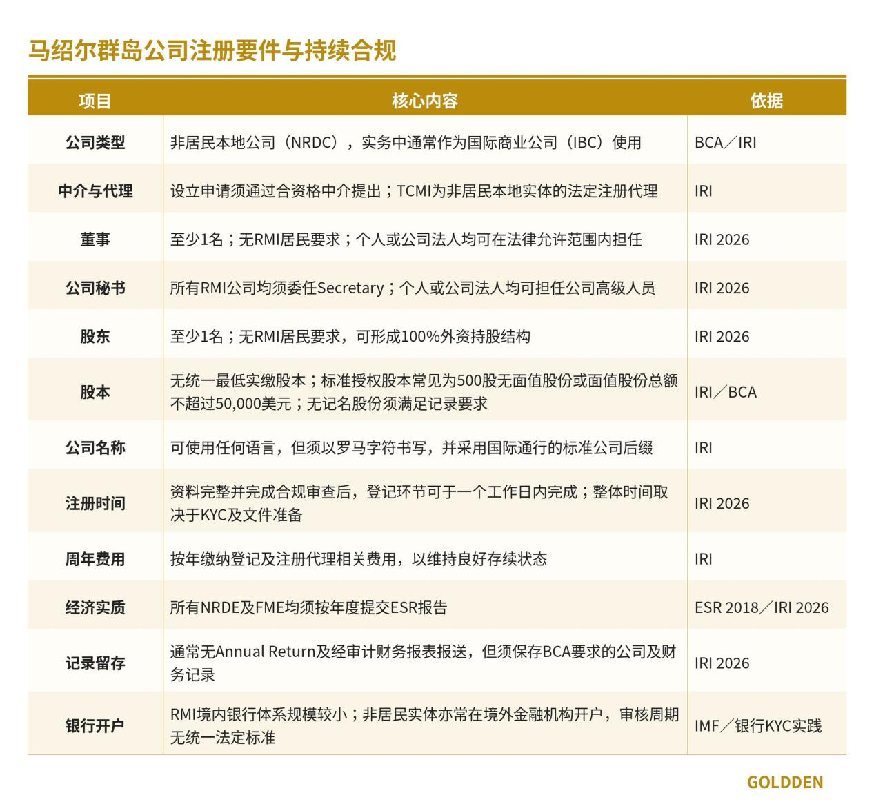 图片 9.png