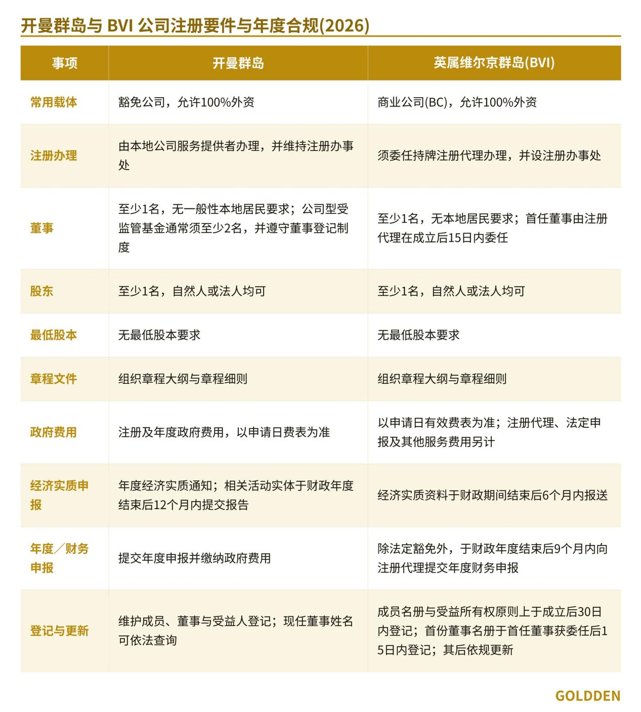 图片 6.png