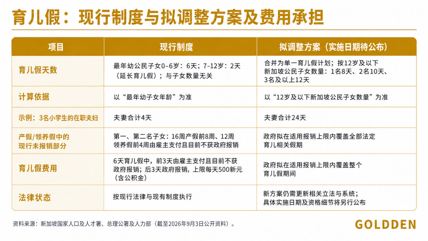 图片 3.png