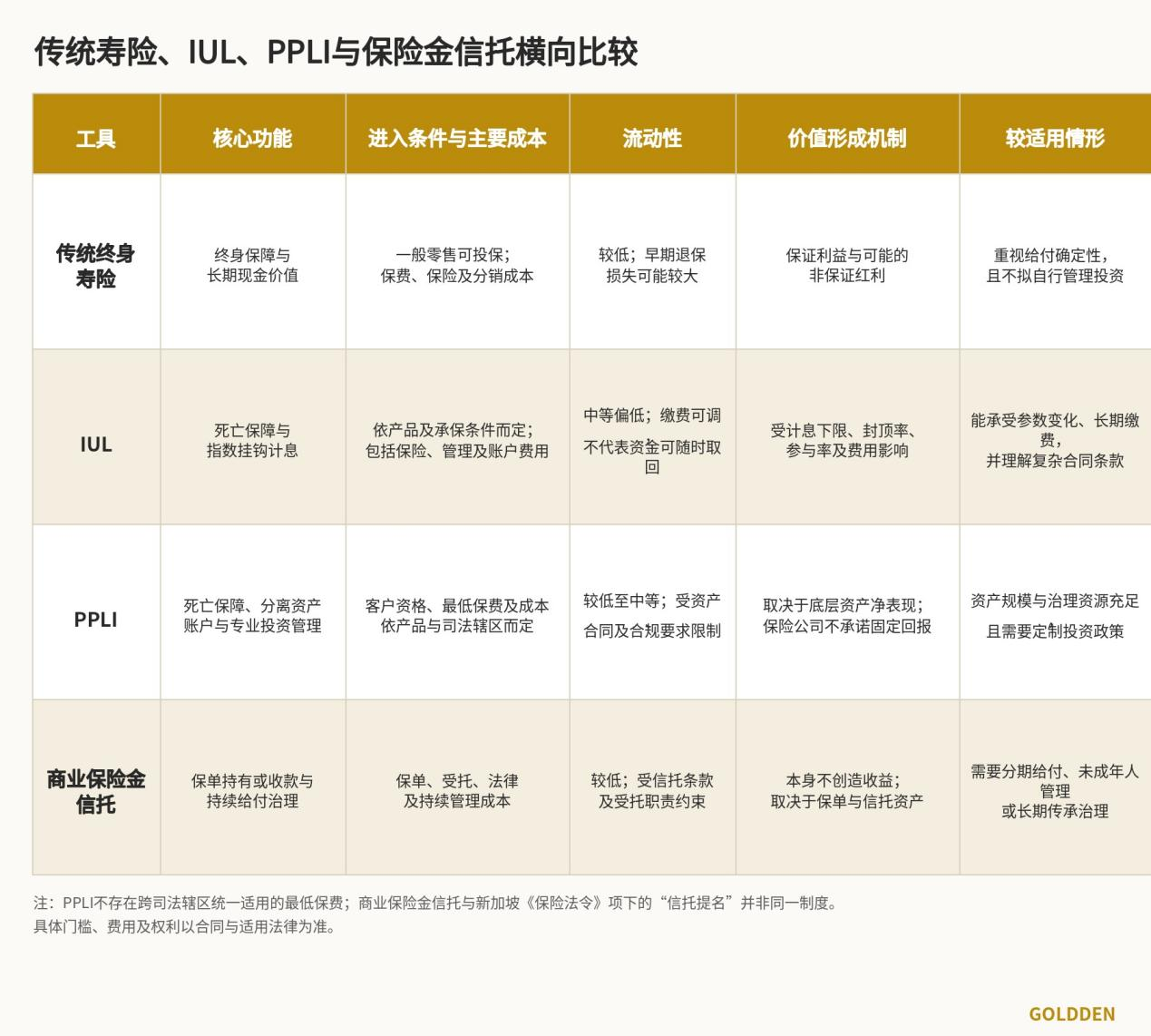 图片 3.png