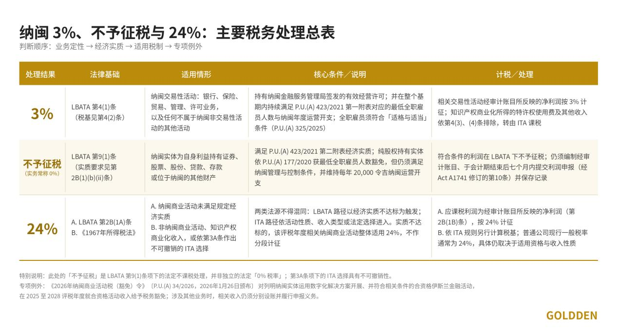 图片 5.png