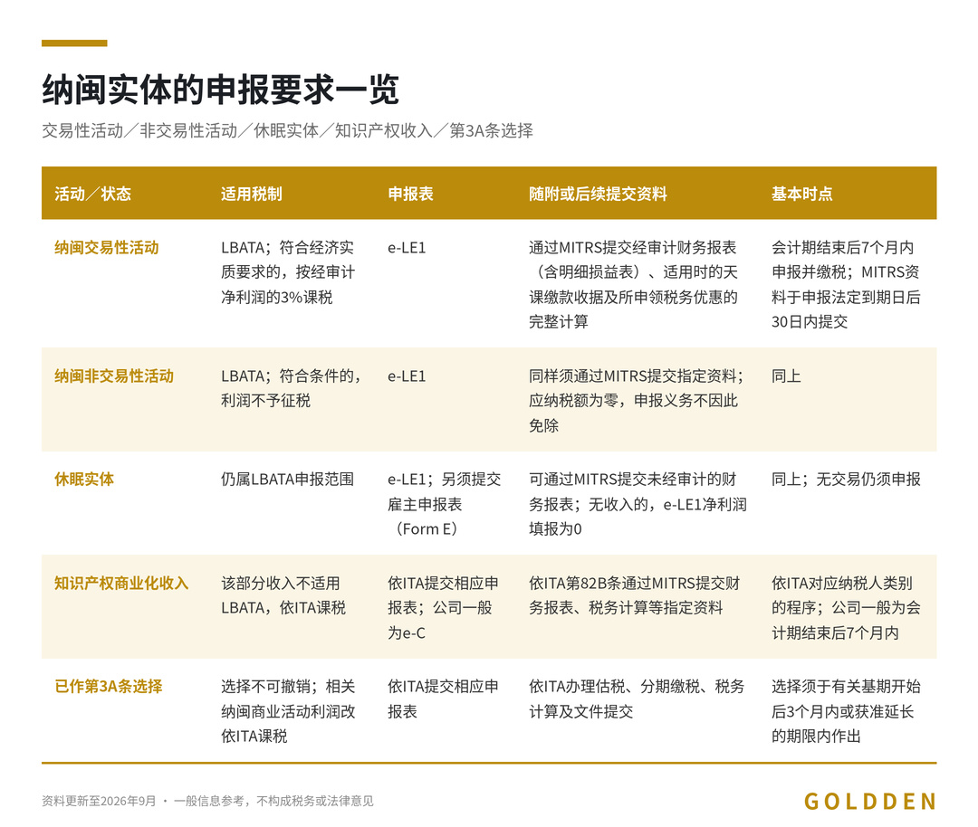 图片 3.png