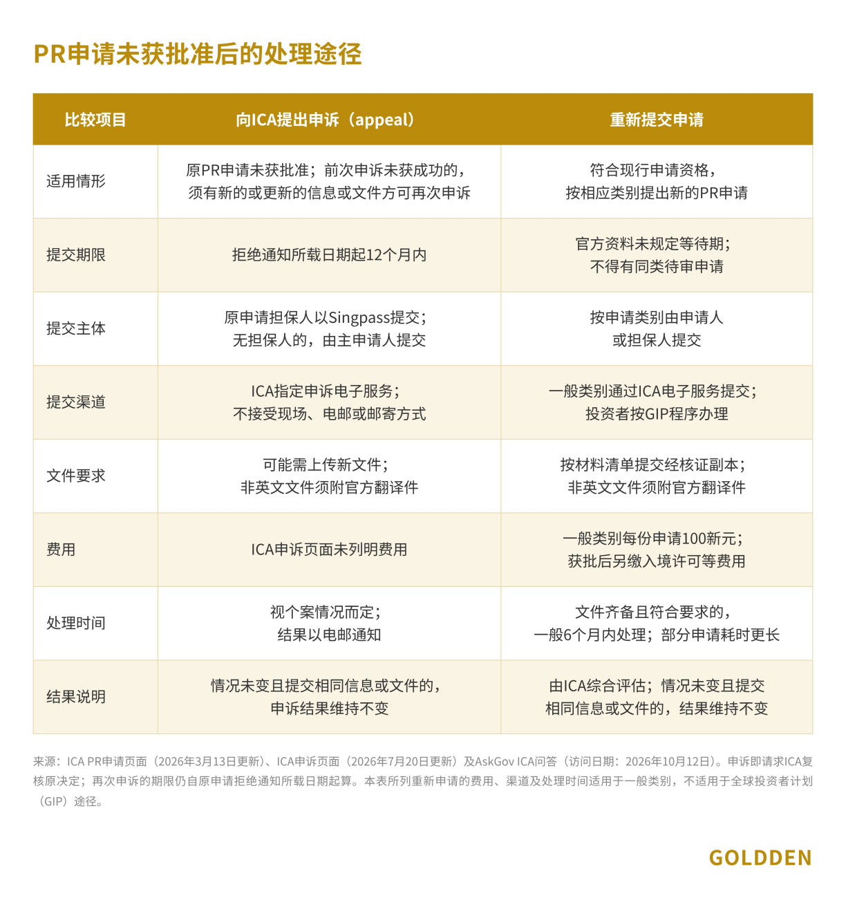 图片 7.png