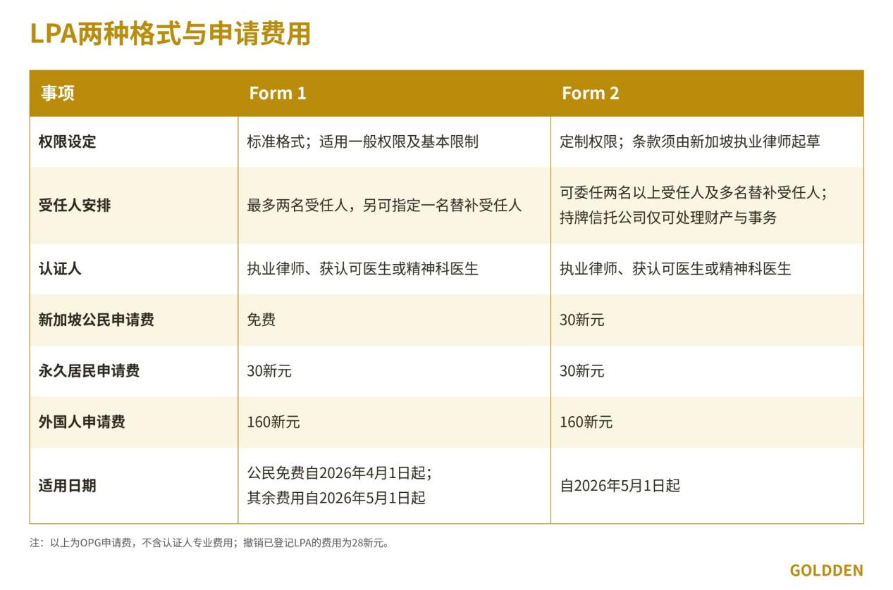 图片 3.png