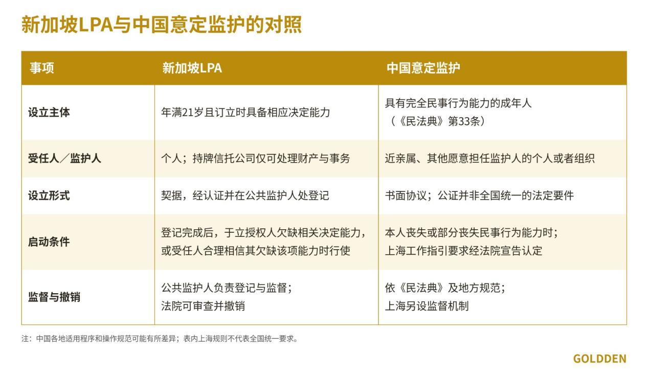 图片 7.png