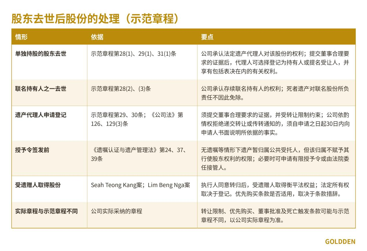 图片 3.png